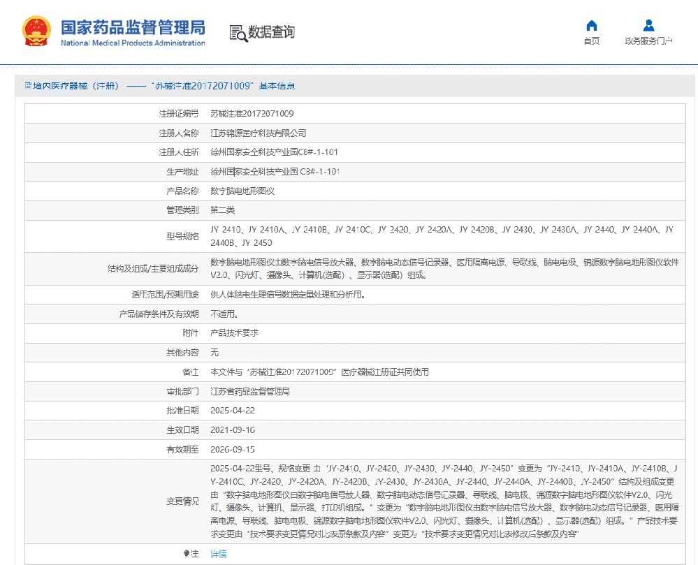 喜訊丨創京檢測助力江蘇錦源成功獲批“數字腦電地形圖儀”注冊證